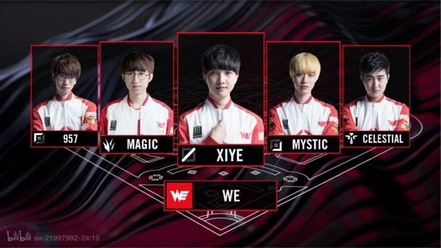 力和影响力 力和影响力